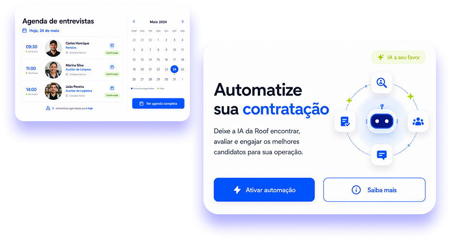 Painel organizado Roof